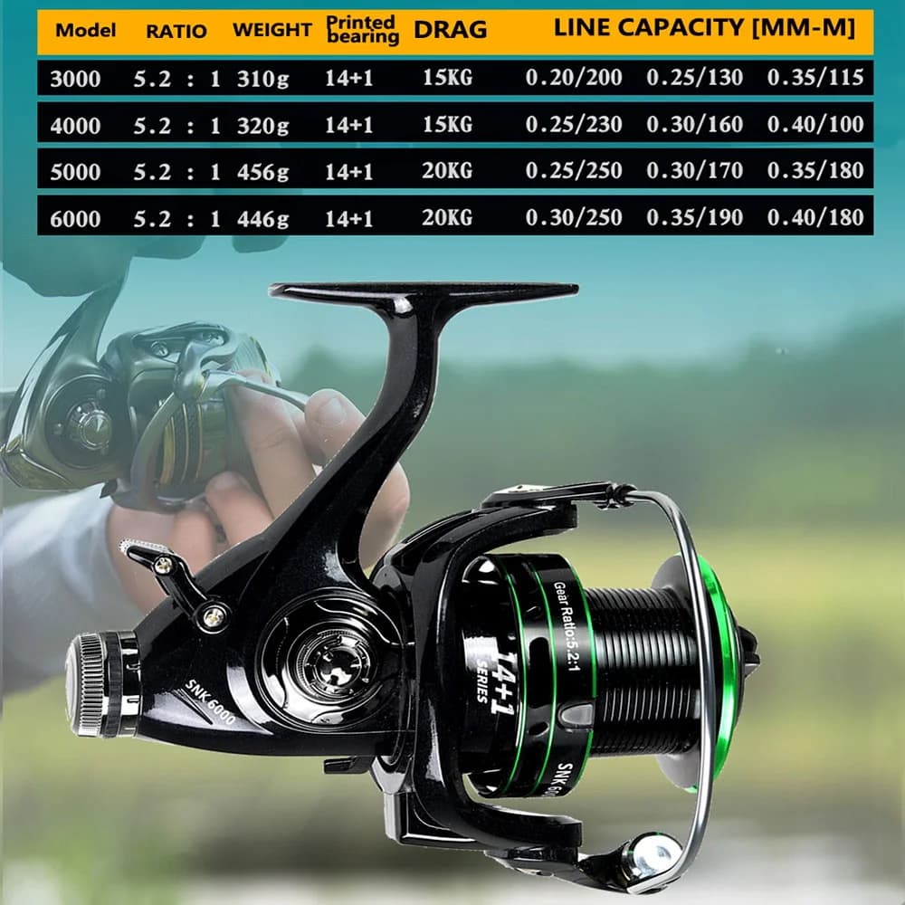 Moulinet spinning JOSBY 15-20kg drag 5.2:1 métal pour carpe et gros poissons eau douce