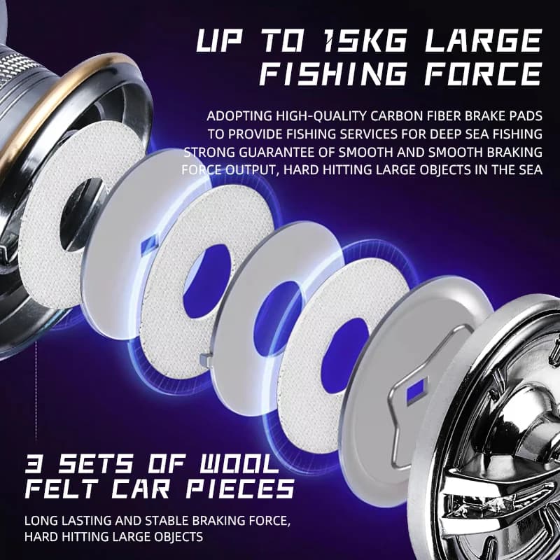 Moulinet BEARKING CAESAR 15kg drag - Roulements acier inox 5+1 pour pêche puissance mer et gros poissons