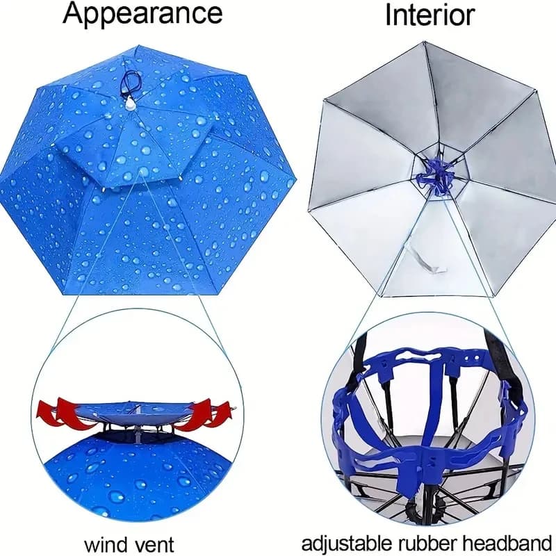 Chapeau parapluie de pêche pliable protection solaire et pluie double couche UV 50+