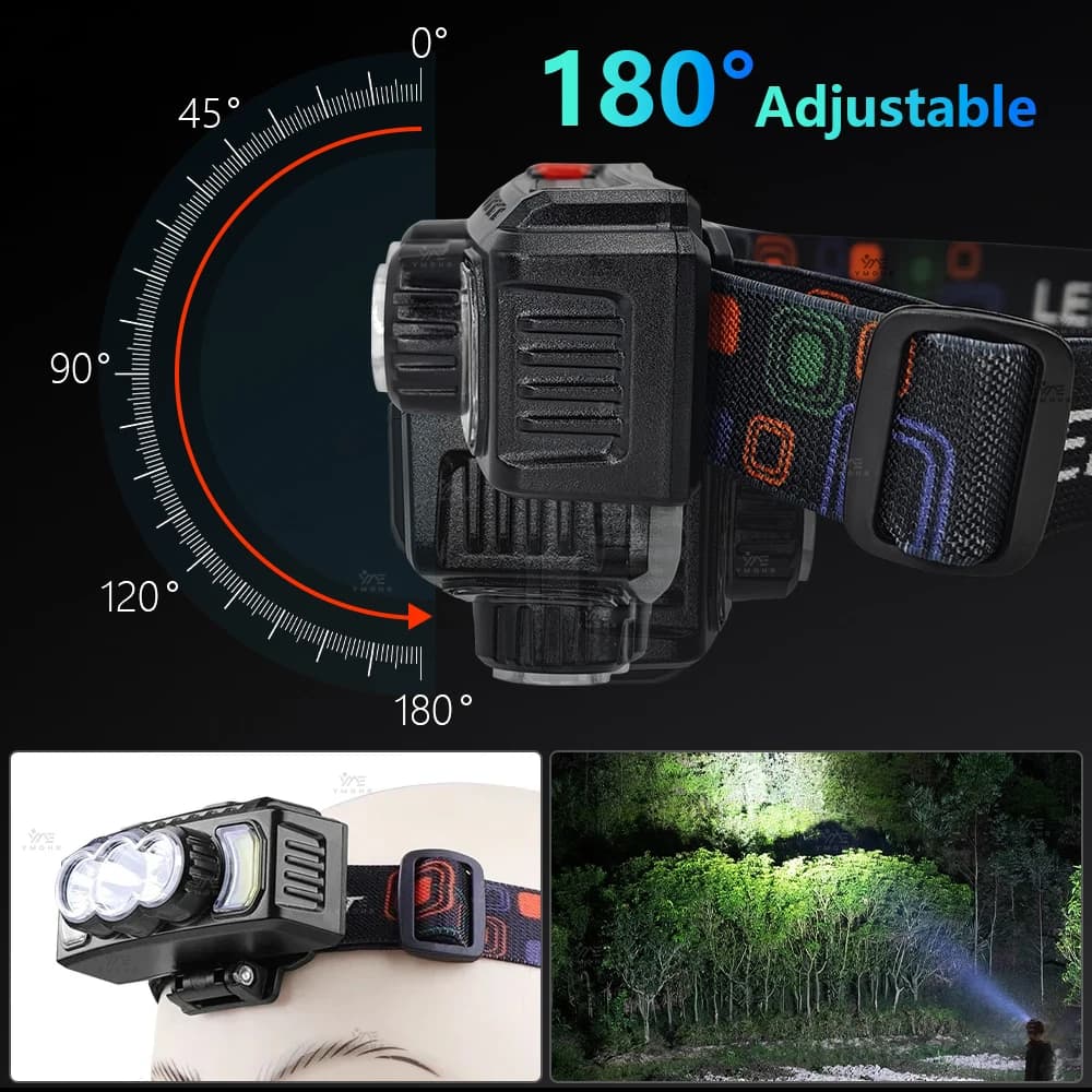 Lampe frontale 200000LM super puissante LED rechargeable USB camping randonnée pêche éclairage