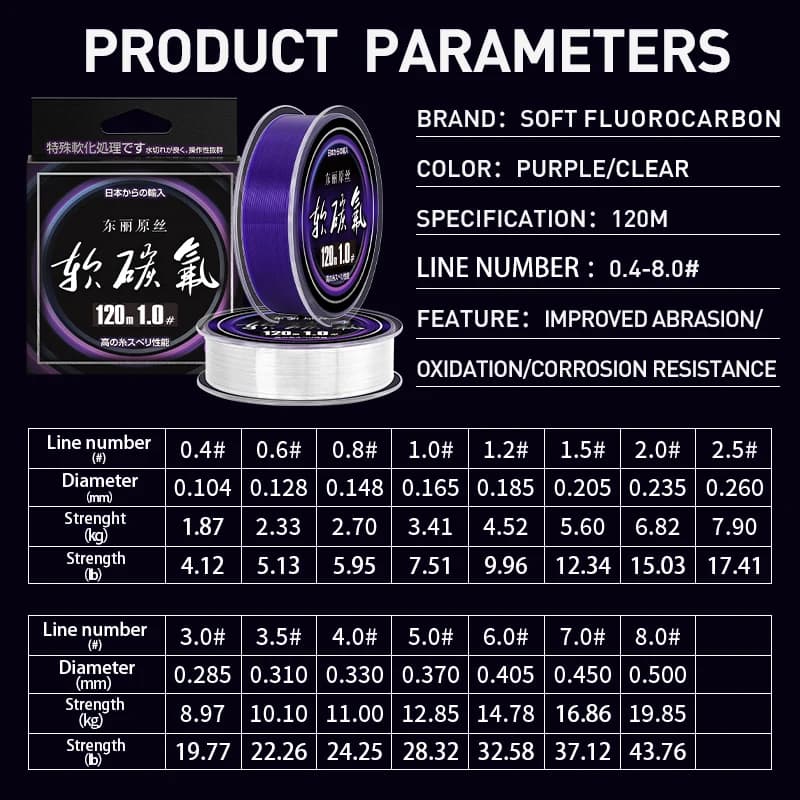 Ligne de pêche monofilament japonais durable pour eau douce et mer avec revêtement fluorocarbone souple