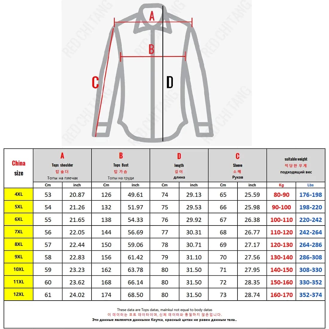 Veste bomber imperméable pour pêche - Taille 12XL - Coupe-vent avec capuche - Homme