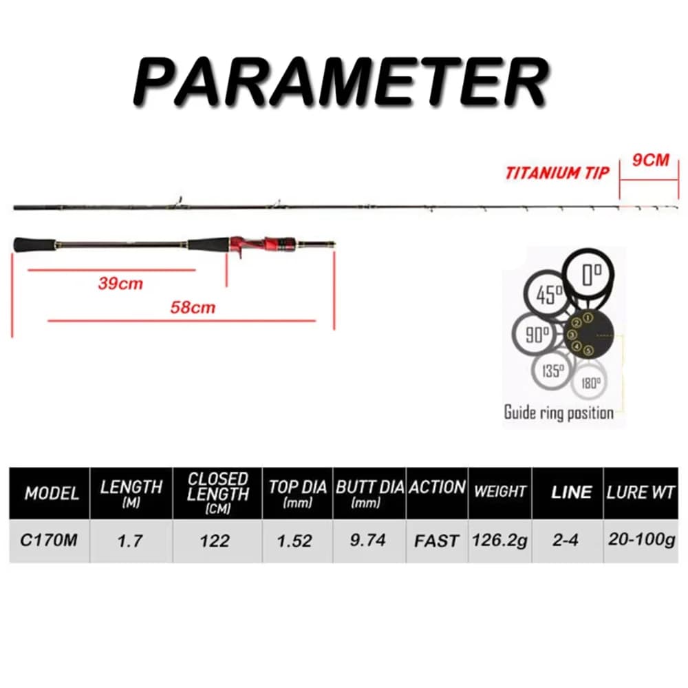Canne à pêche Octopus Jigging 1.7m Carbone H Power - Pointe Titane 9:1 pour pêche en bateau