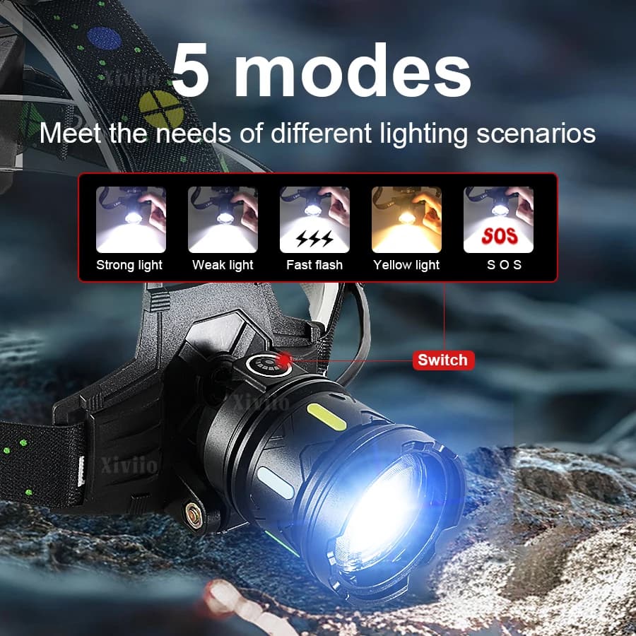 Frontale LED 18000000LM blanche/jaune 3km de portée pour pêche côtière et camping extrême
