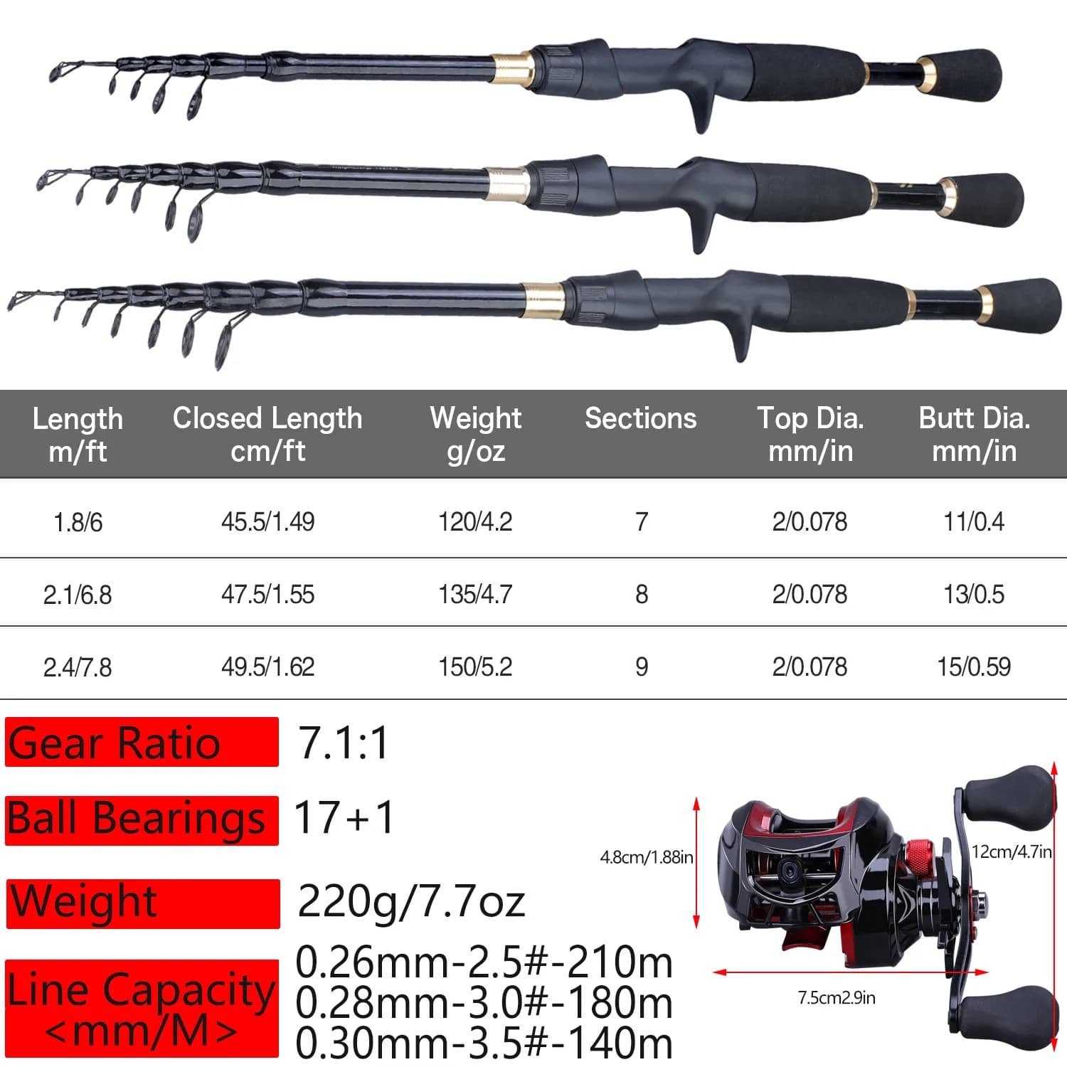 Combo pêche Sougayilang canne télescopique portable 1.8-2.4m et moulinet 17+1BB ratio 7.1:1