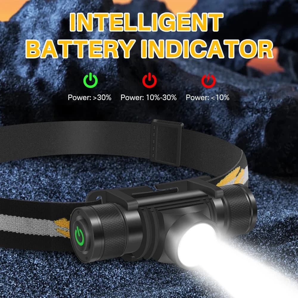 Lampe frontale BORUiT D10 LED étanche Type-C 18650 pour pêche et travaux outdoor