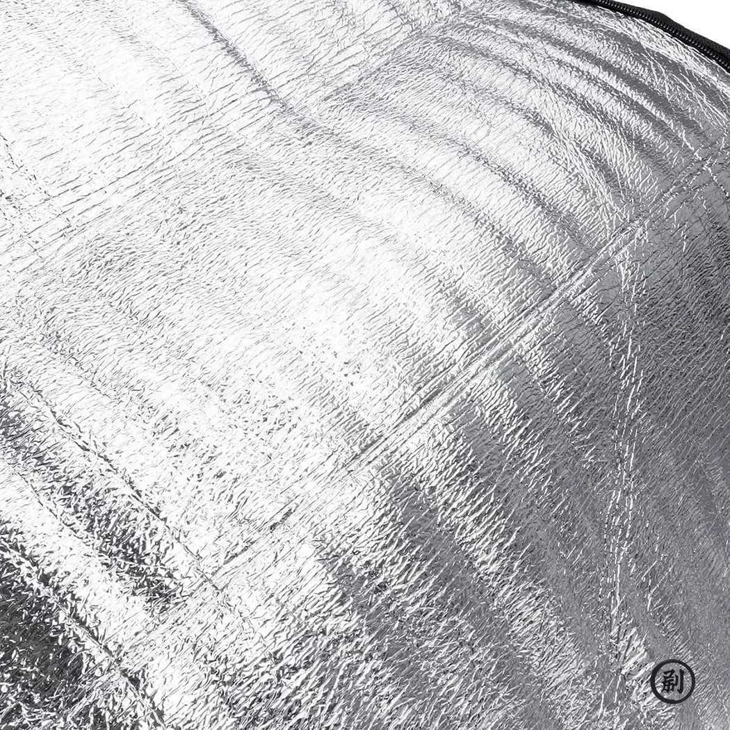 Sac isotherme pêche conservation poissons frais pique-nique camping repas chaud froid transport