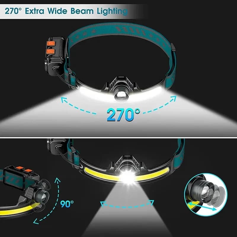 Lampe frontale à zoom USB rechargeable 6 modes COB LED pour pêche polyvalente