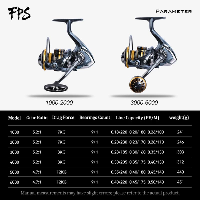 Moulinet BEARKING waterproof mer 9+1BB max power 12kg série 1000-6000 5.2:1 - Nouveau best-seller