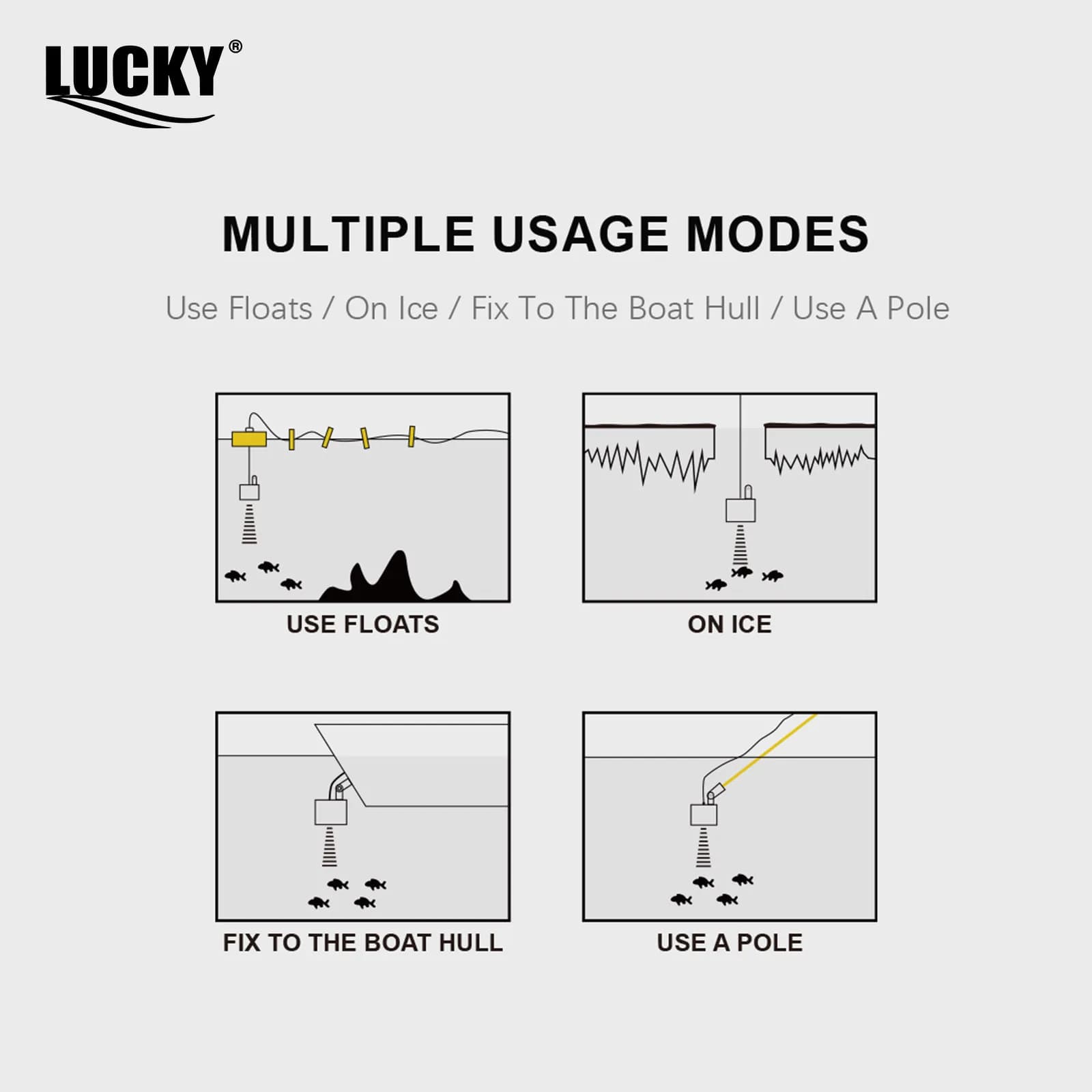 Détecteur de poissons Lucky Sonar sans fil rechargeable 45M avec sondeur portable FF1108-1CLA