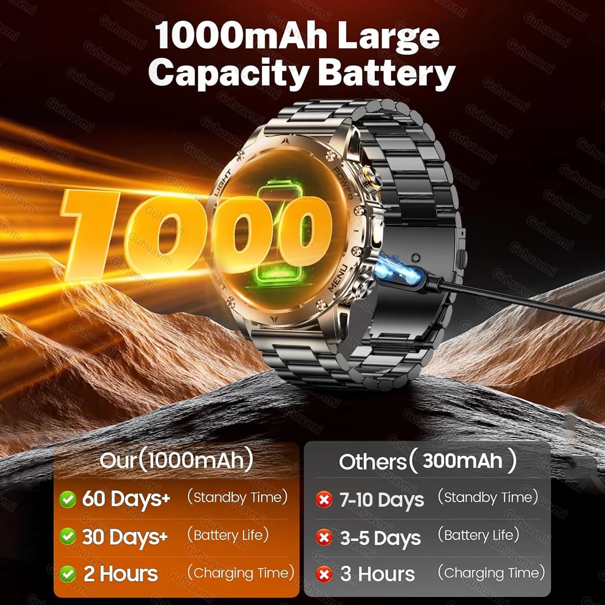 Montre Militaire 2025 T-Rex 3 Ultra - Smartwatch homme batterie 1000mAh étanche 5ATM lampe torche suivi sport