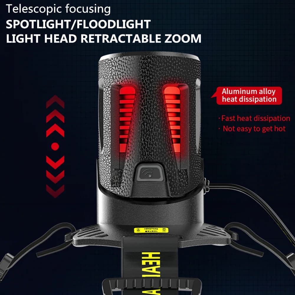 Lampe frontale LED XHP360 ultra puissante rechargeable USB pour pêche nocturne et camping