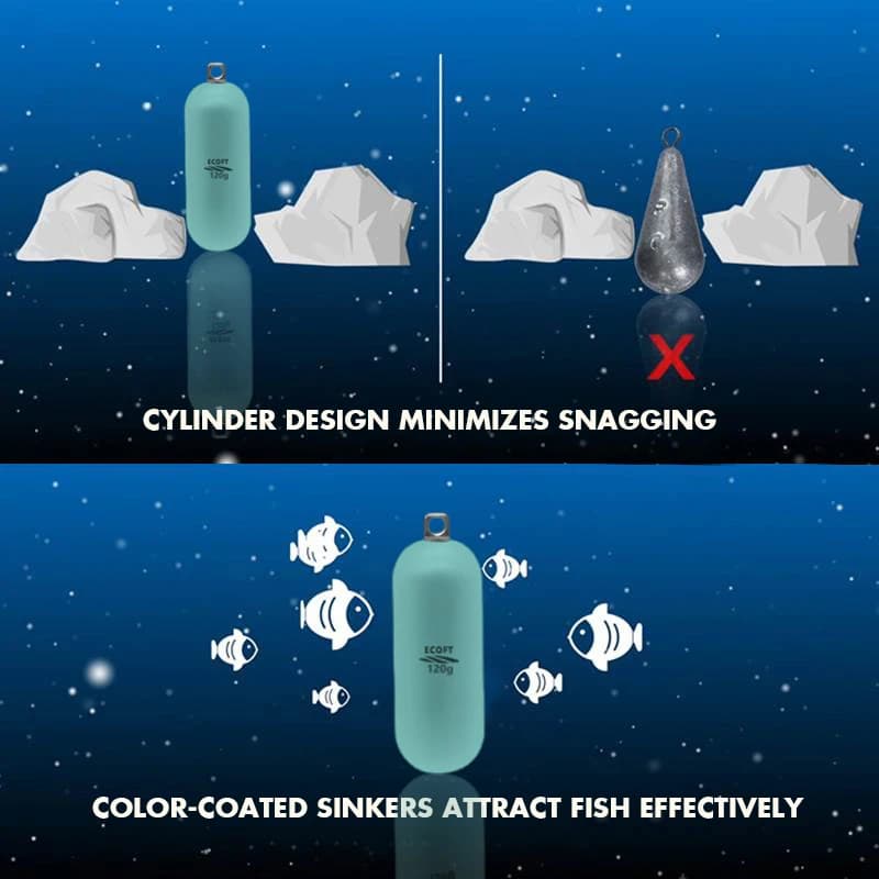 Plomb de pêche mer écologique - Anti-décrochage et sans plomb, parfait pour la pêche offshore