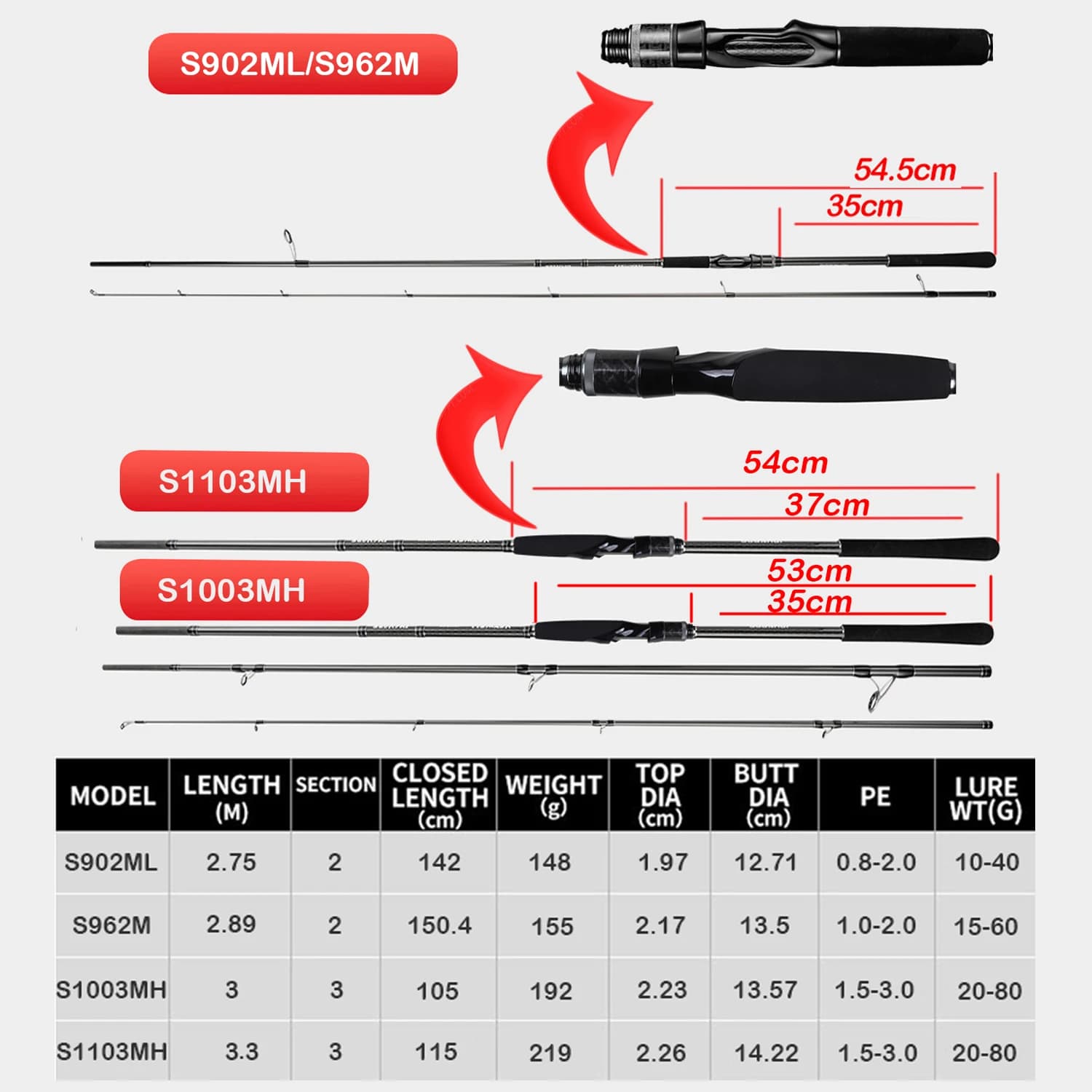Canne spinning longue portée 2.7m-3.3m avec anneaux Fuji - Spécial bar de mer et pêche côtière en surfcasting