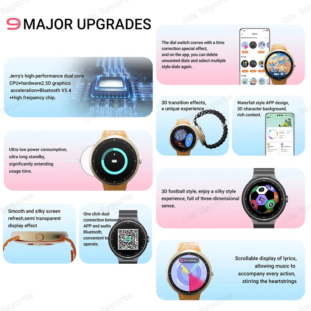 Bracelet montre 7 en 1 sport AMOLED GPS appels Bluetooth étanche Android iOS 2025 nouveau