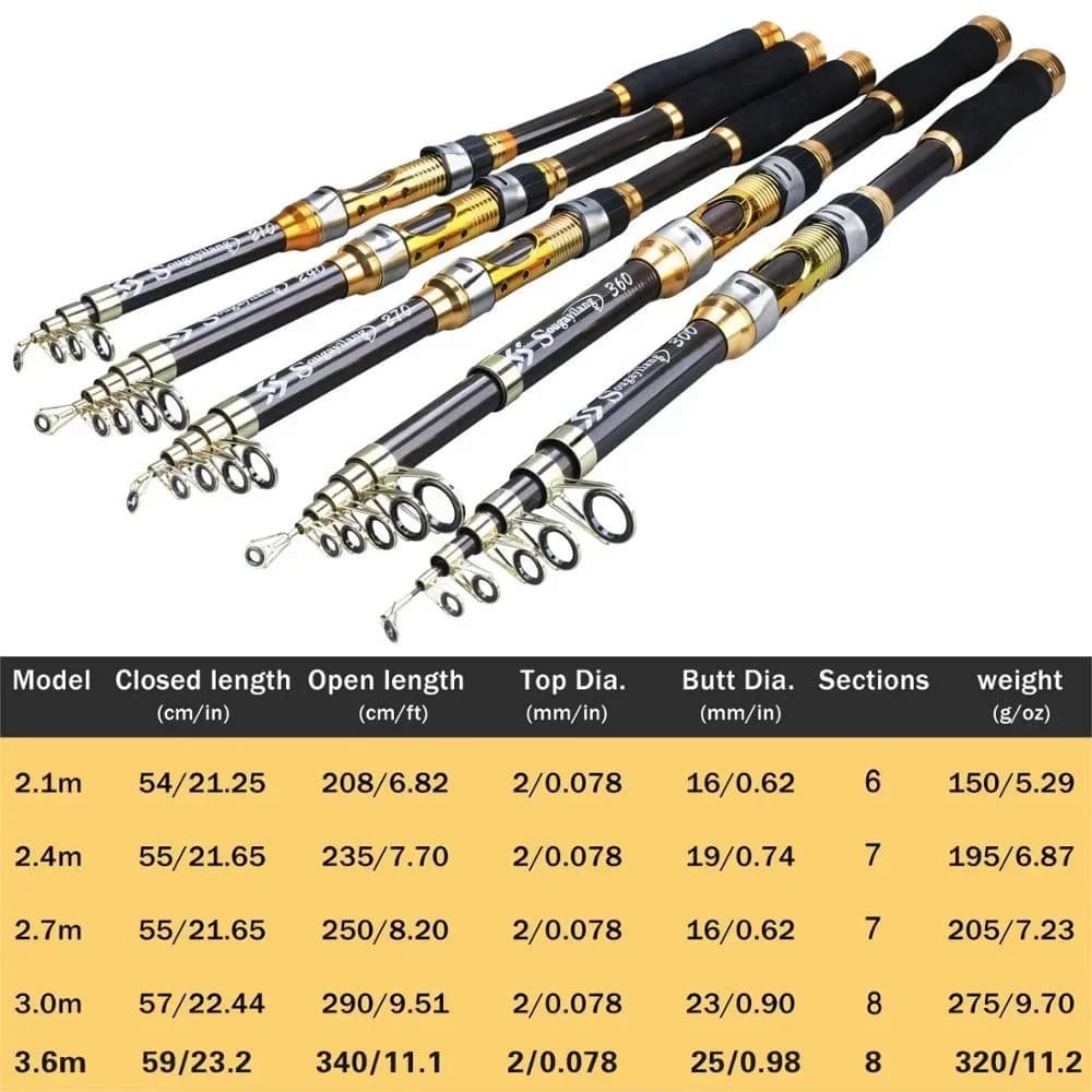 Canne SOUGAYILANG spinning télescopique 2.1-3.6m carbone truite carpe - canne leurres pêche nomade