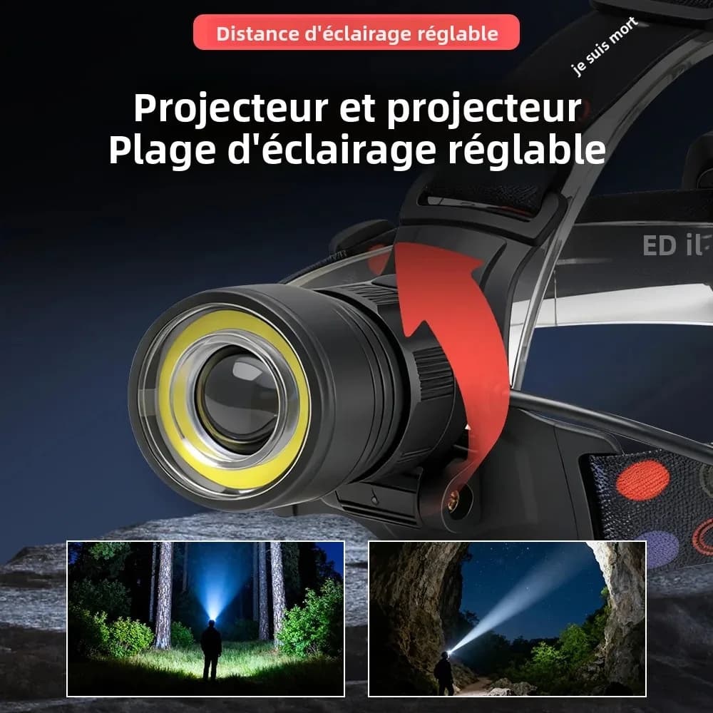 BORUiT V27 lampe frontale LED 800LM zoomable rechargeable USB puissante étanche pêche