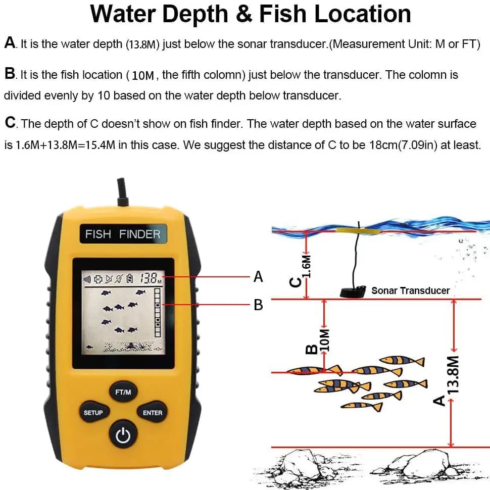 Détecteur de poissons portable intelligent 2023 avec sonar et alerte - Échosondeur pêche sans fil