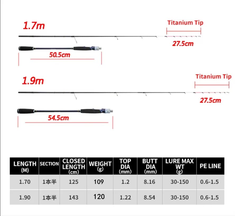 Canne à pêche bateau 1.7m 1.9m ML pointe titane pour seiche pêche mer haute qualité
