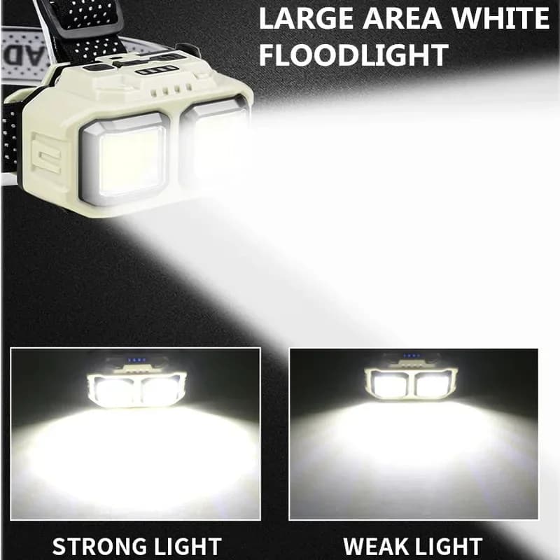 Lampe frontale COB LED puissante rechargeable USB : étanche pour pêche, chasse et camping nocturne