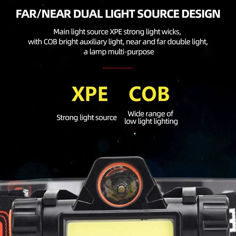 Rechargeable COB LED USB Headlamp Strong Magnetic Powerful Headlight Super Brigh
