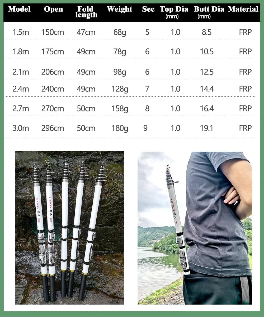Canne télescopique Rock Fishing Carbone Portable pour pêche à la carpe et feeder en mer
