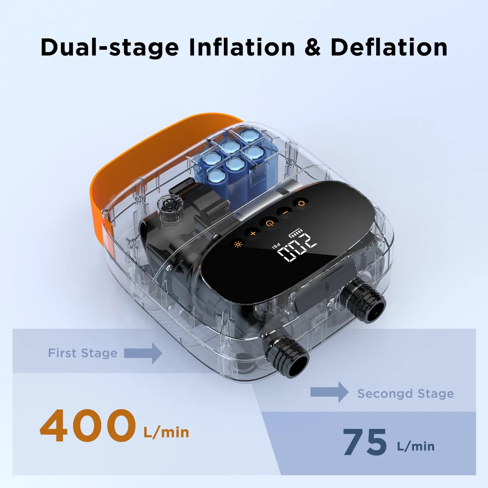 Pompe électrique rechargeable SUP gonflage dégonflage 20PSI pour kayak PVC kite wings pêche