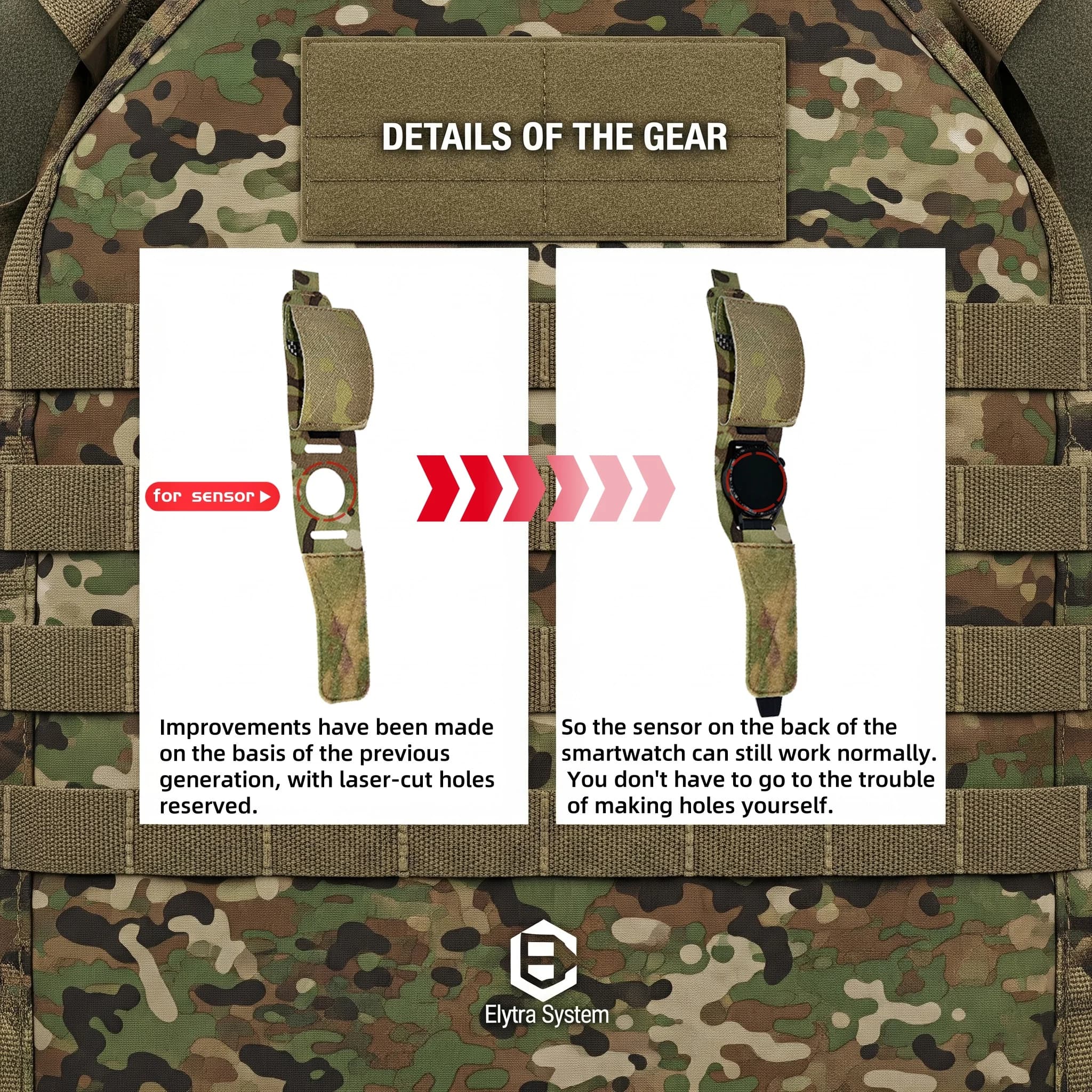 Bracelet montre tactique camouflage pêche - Sangle nylon robuste sport outdoor