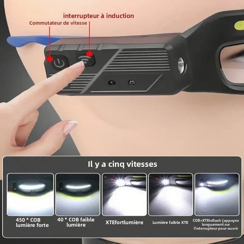 Lunettes lampe frontale professionnelle 2 en 1 contrôle gestuel pour pêche technique nocturne