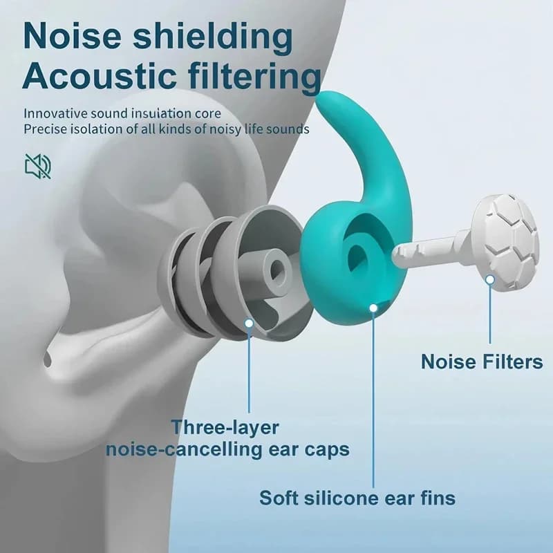 Bouchons d'oreilles silicone souple - Anti-bruit étanches pour sommeil natation - Confort et isolation acoustique