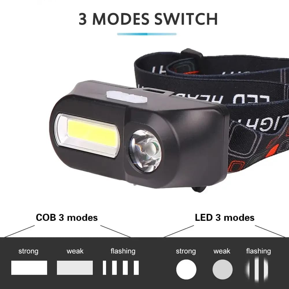 Lampe frontale COB LED multifonction rechargeable USB pour pêche nocturne outdoor - Lumière forte