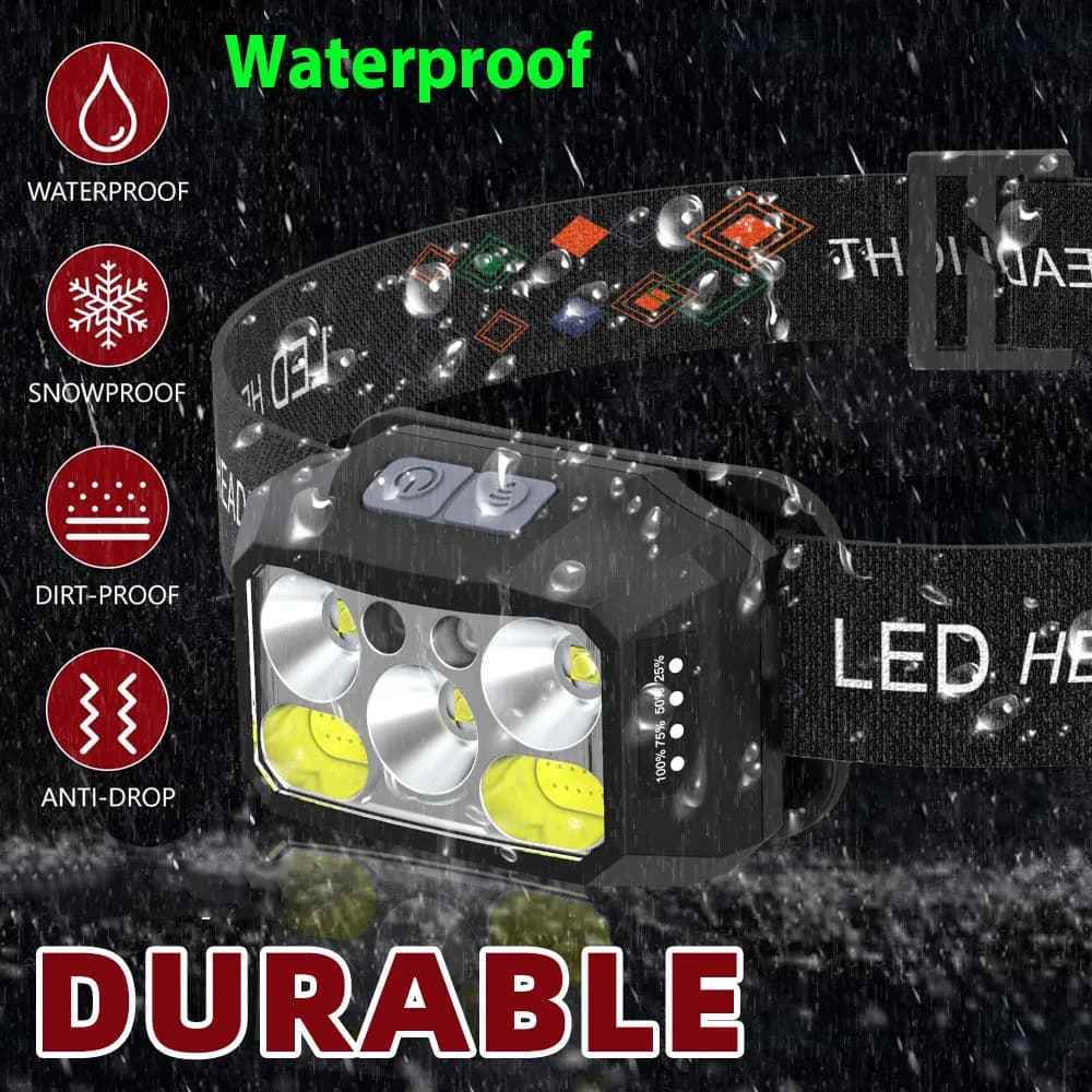 Lampe frontale LED rechargeable puissante 8 modes détecteur mouvement étanche pêche nocturne