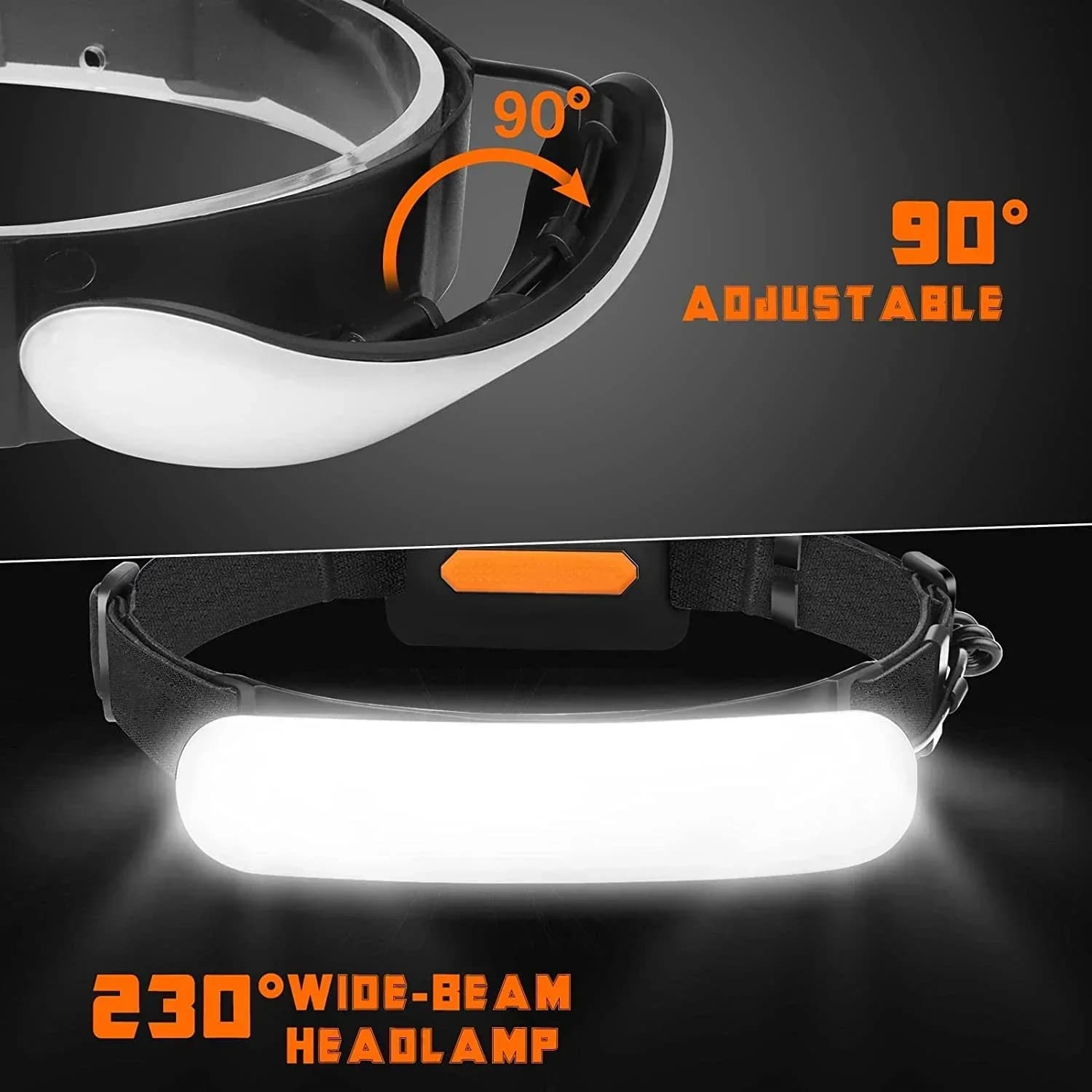 Lampe frontale LED floodlight rechargeable USB pour pêche avec batterie 18650 et étanchéité