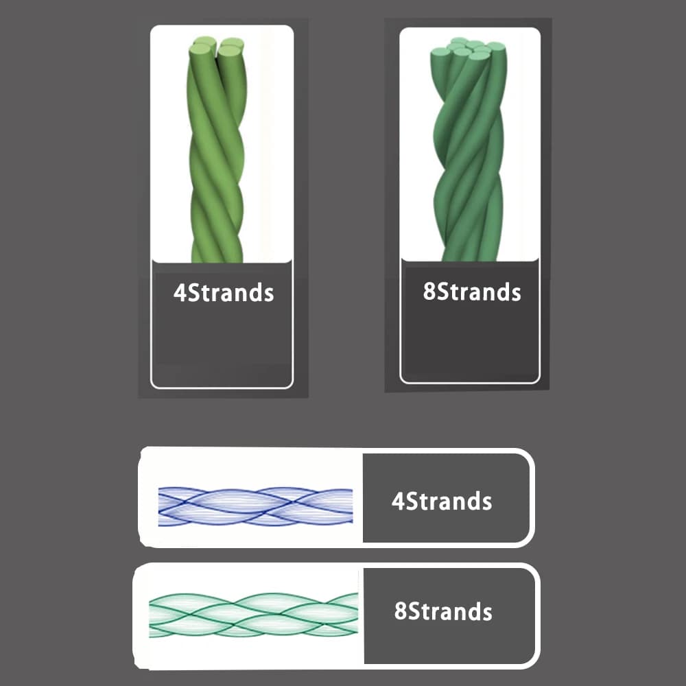 Ligne de Pêche PE Japonaise Super Résistante 8 Brins 500m 300LB Multifilament pour Pêche Sportive