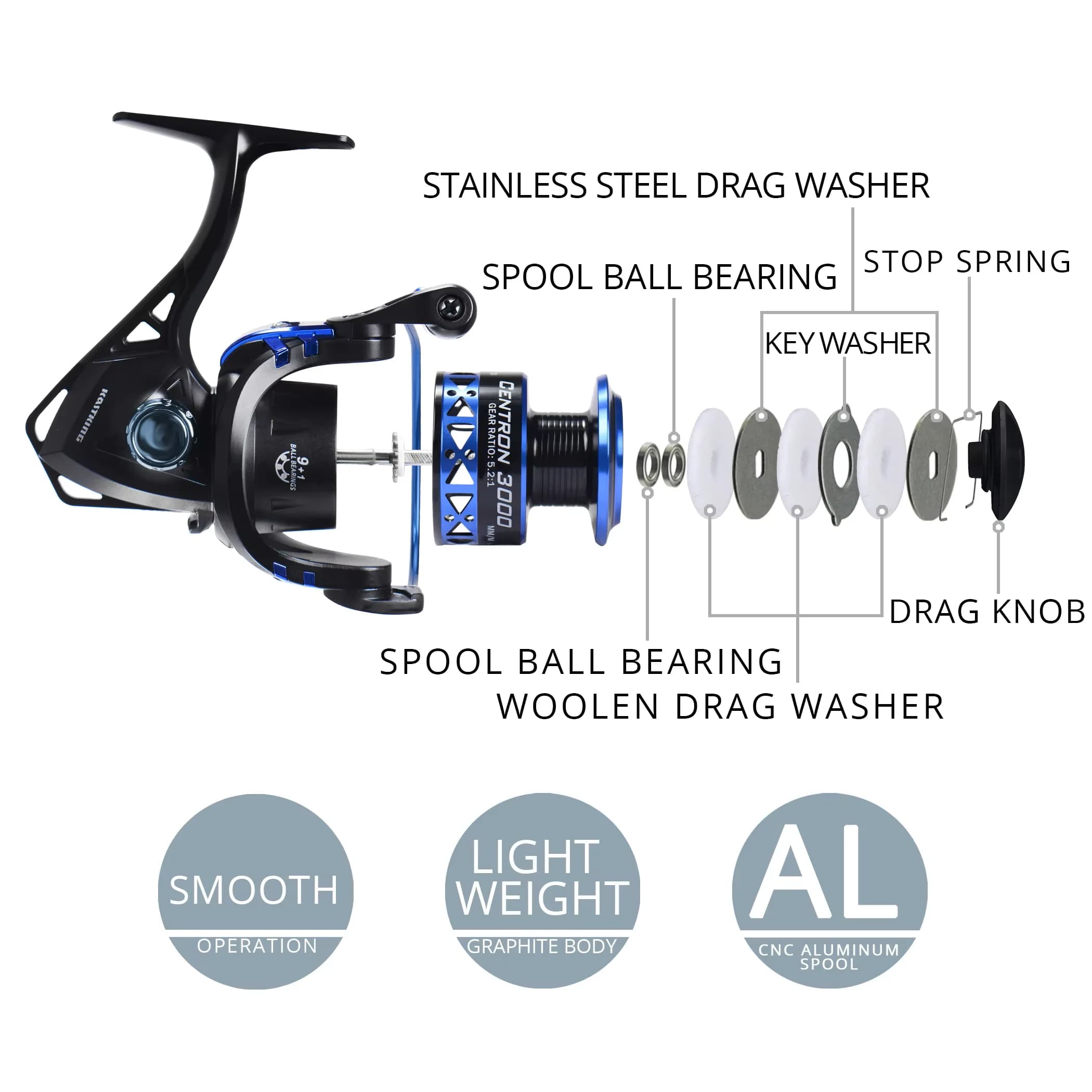 Moulinet spinning KastKing Centron Summer One Way Clutch System profil bas 9+1 roulements pêche carpe