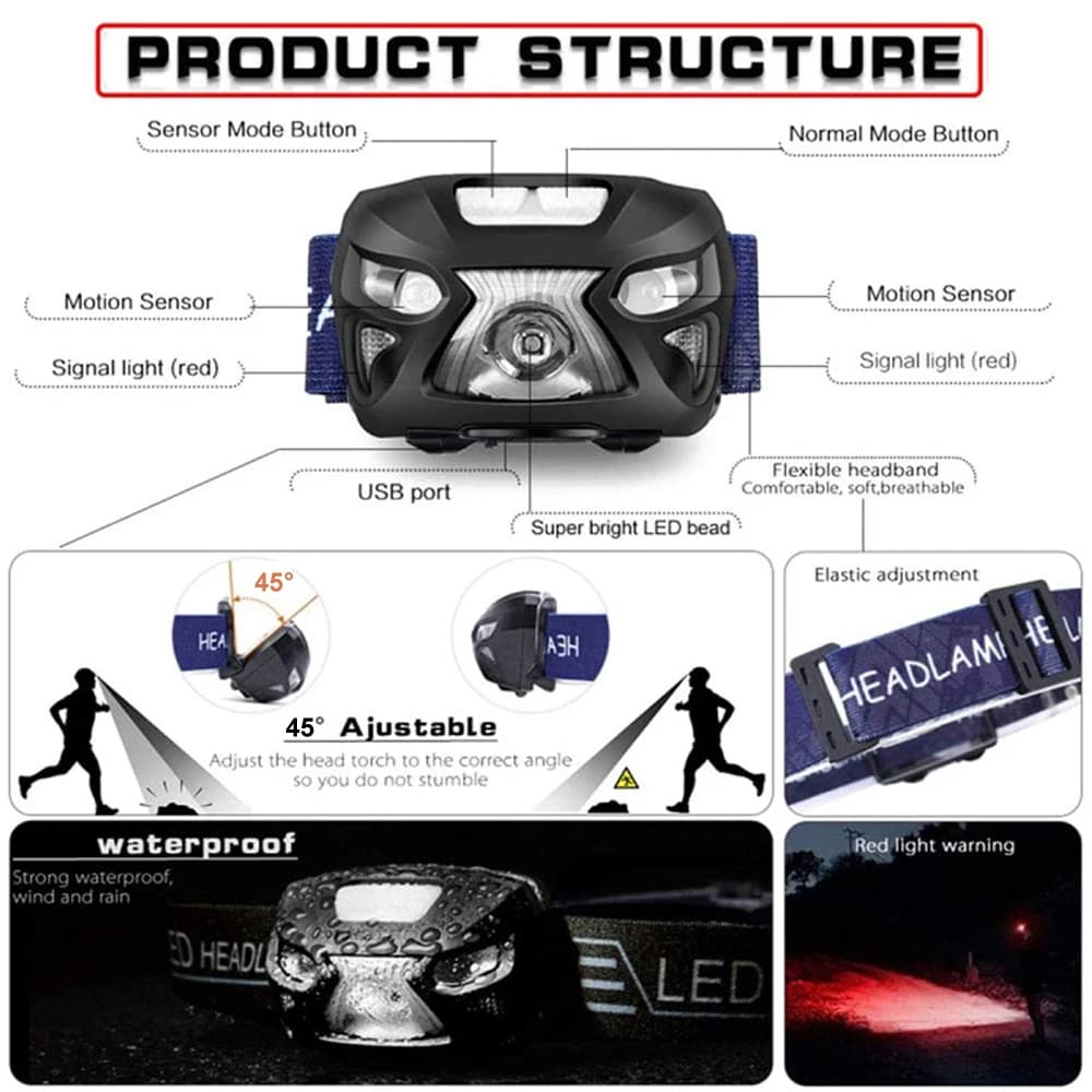 Lampe frontale 8 modes avec détecteur de mouvement rechargeable USB pour pêche et camping