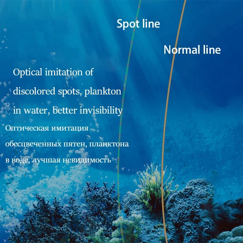 Bobine de ligne principale pêche grand angle - 3 bobines forte résistance accessoires combinaison