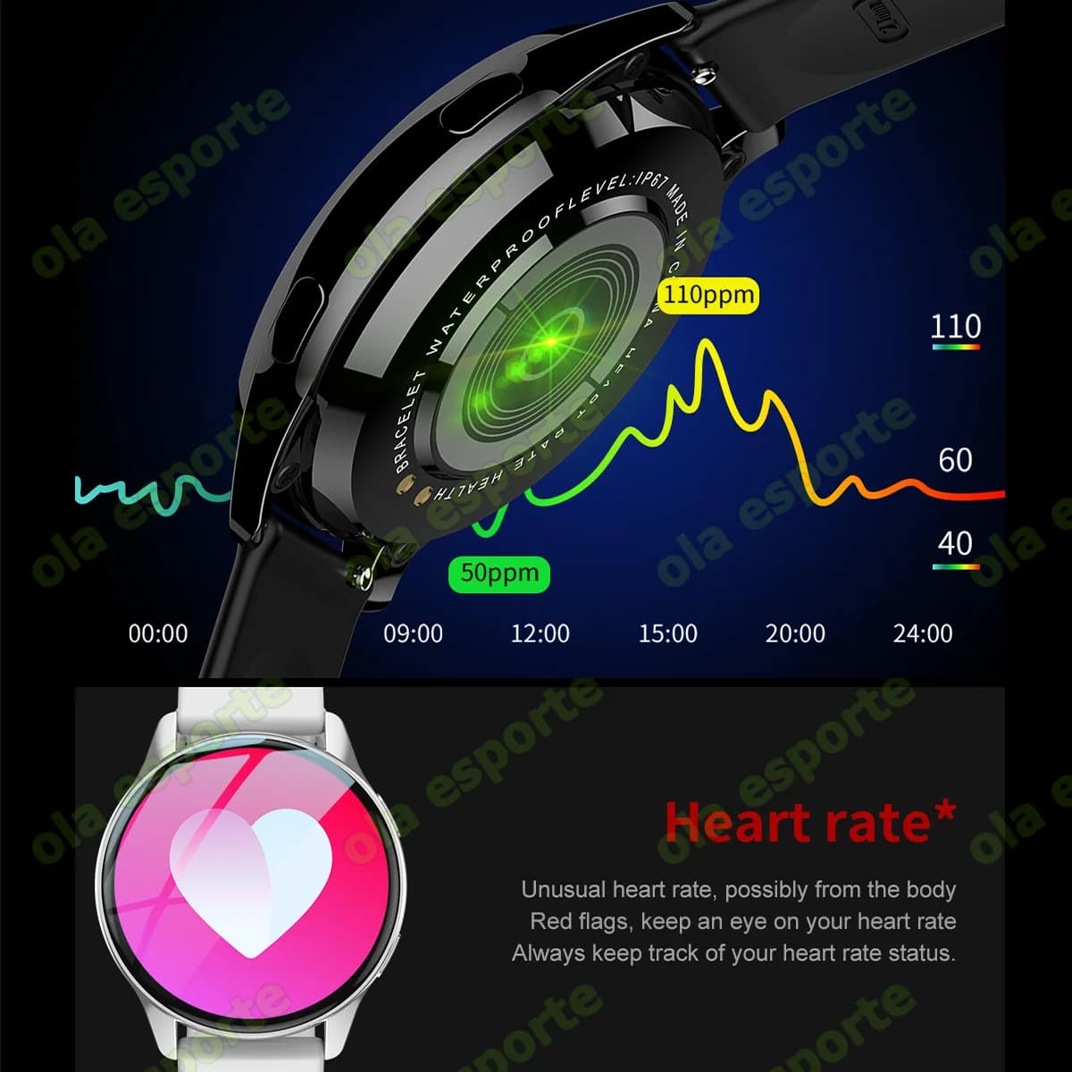 Smartwatch femme 2026 suivi santé 6 indicateurs étanche assistant vocal appels Bluetooth sport