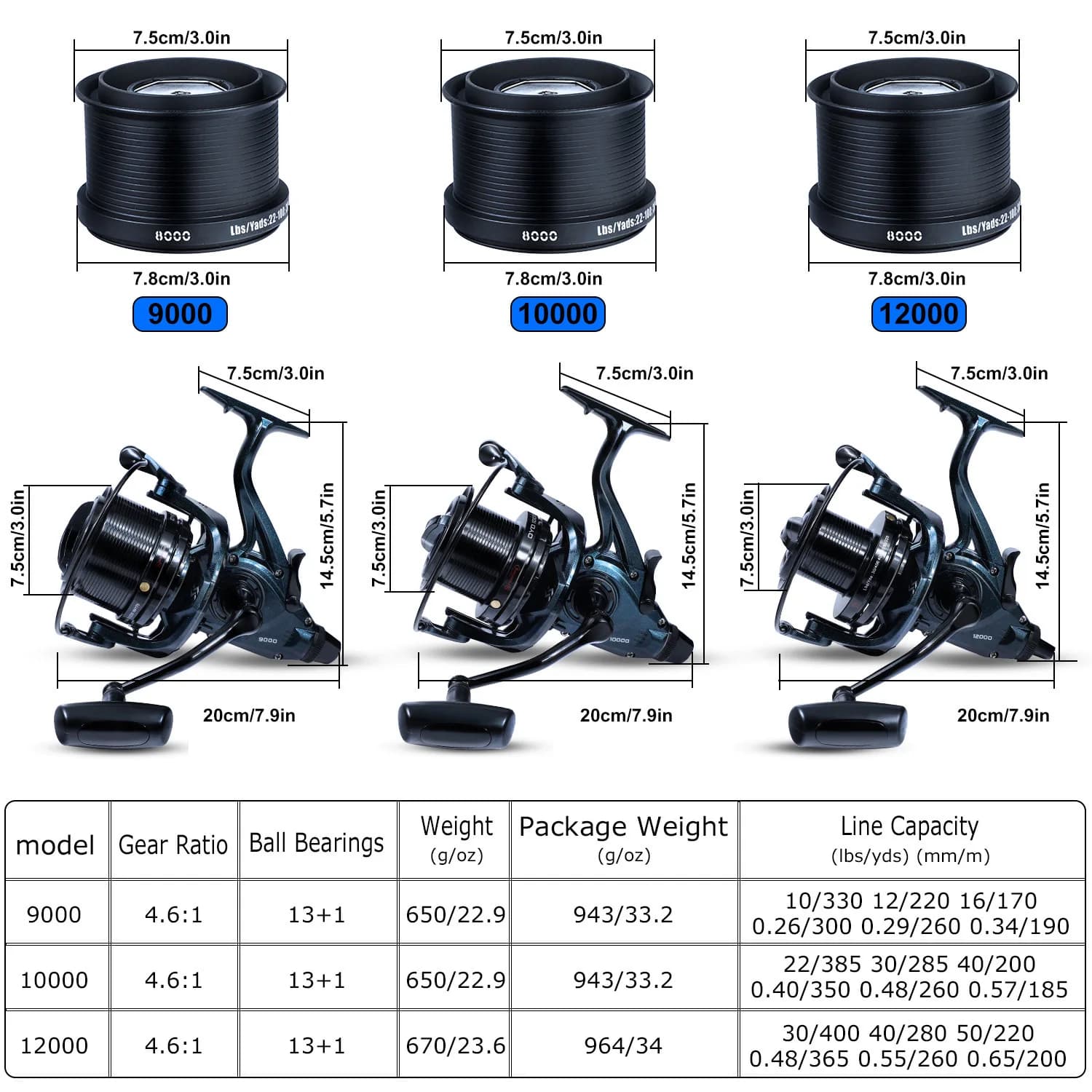 Moulinet de pêche spinning Sougayilang 13+1 roulements anti-corrosion pour eau douce et mer avec drague 25kg