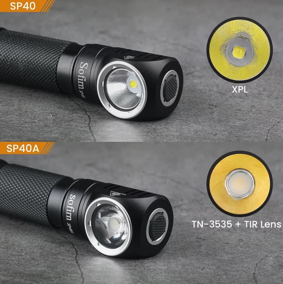 Lampe frontale Sofirn SP40 1200lm rechargeable Type-C avec queue magnétique pour pêche