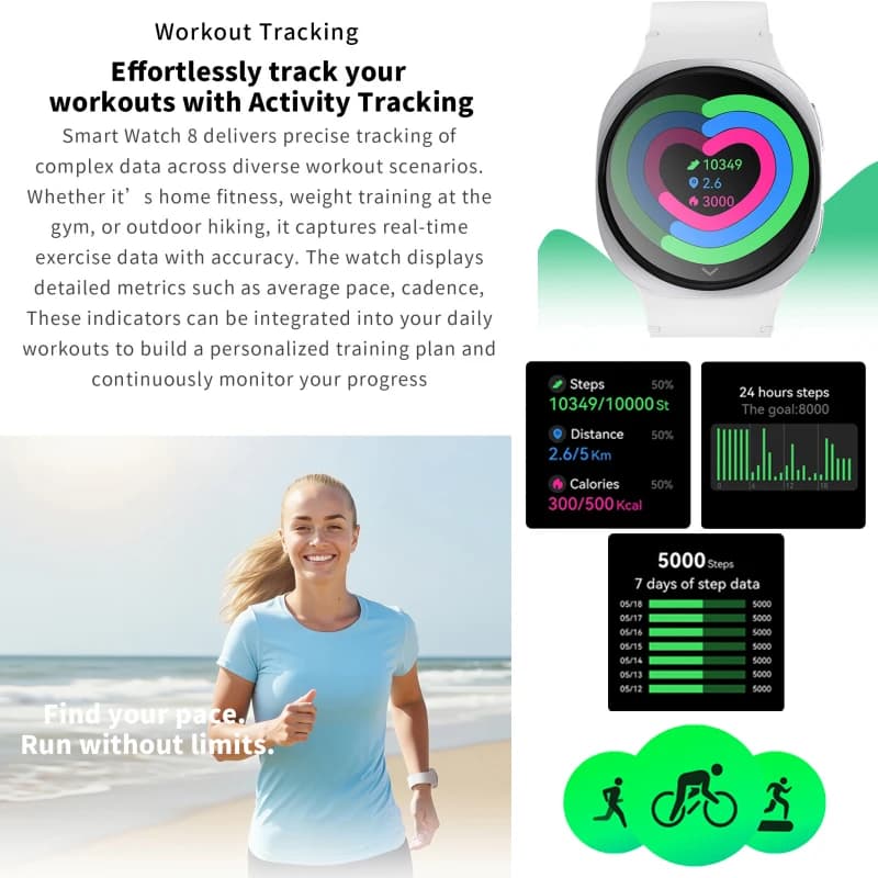 Watches 8 Mini 2025 smartwatch GPS suivi santé AMOLED fréquence cardiaque appels Bluetooth étanche