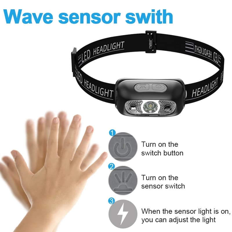 Lampe frontale pêche mini LED puissante rechargeable USB angle ajustable pour pêche nocturne