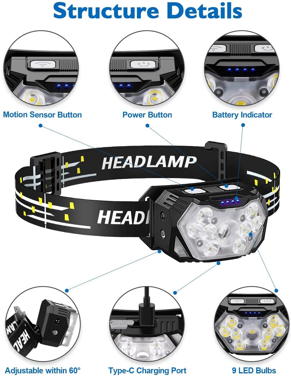 Lampe frontale LED 9 lumières puissantes rechargeable USB détecteur de mouvement pêche camping