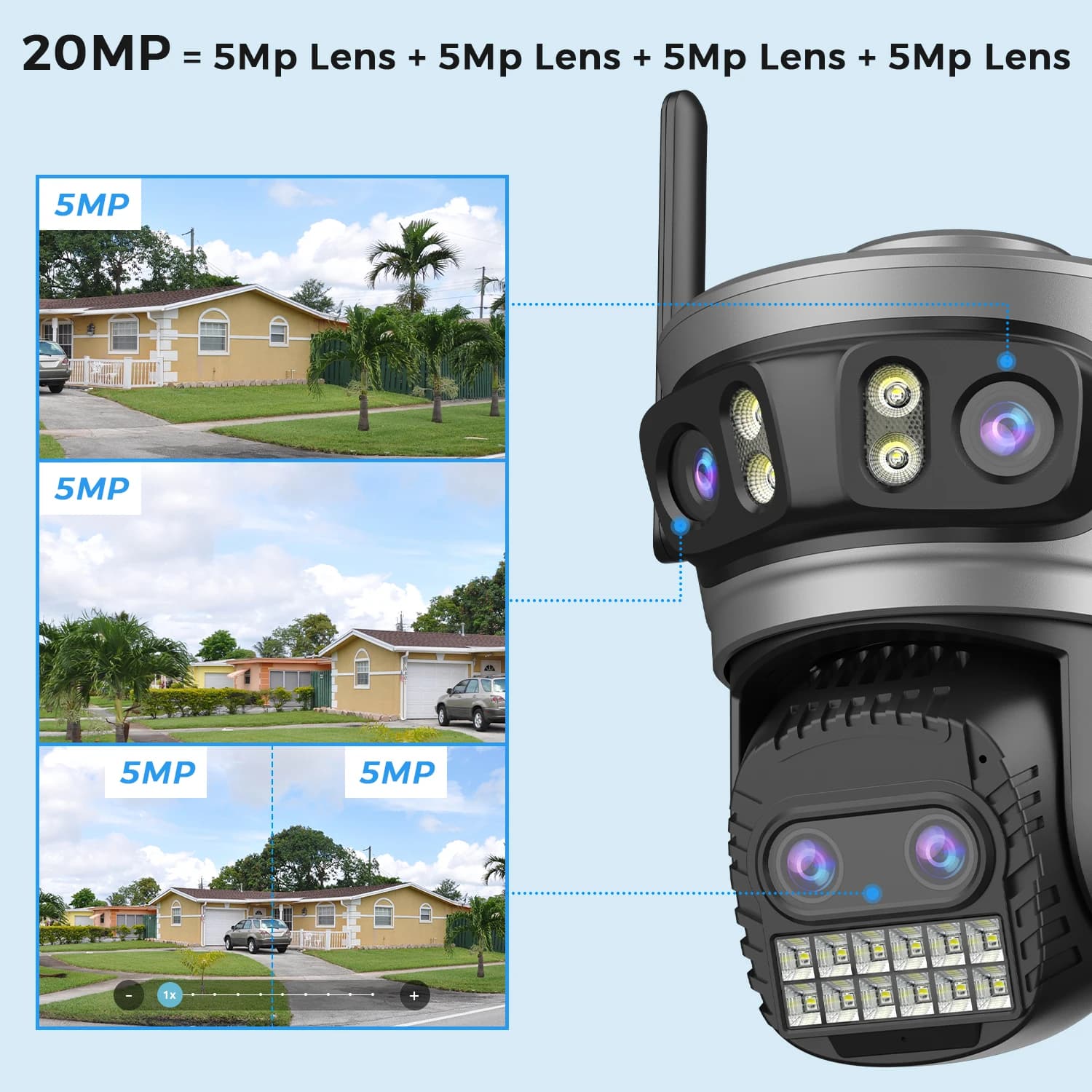 Caméra sécurité extérieure 20MP 5G PTZ - Détection humaine AI, zoom 10x et vision nocturne pour surveillance complète