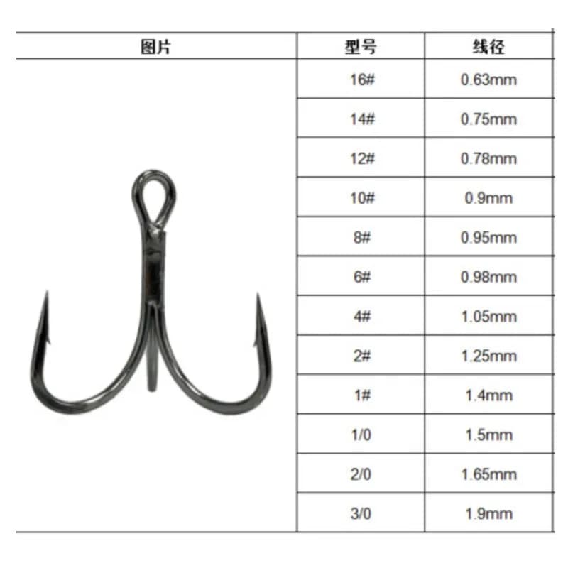 50 hameçons triple acier carbone noir nickel - Pointes ultra-affûtées pour pêche professionnelle