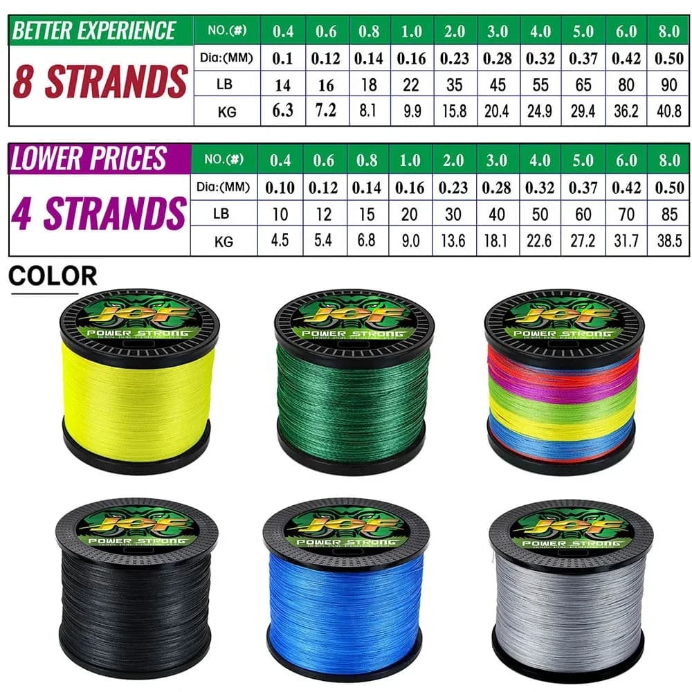 Ligne de pêche tresse JOF multifilament 4 brins pour carpe et truite, haute résistance PE, 100m