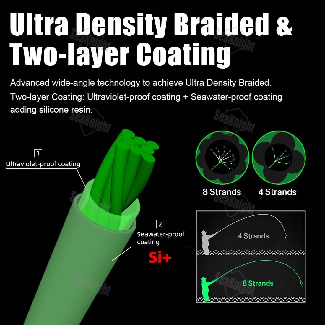 SeaKnight W8 II MANSTER Braid 8 brins 150-500m ligne pêche PE multifilament eau douce et salée