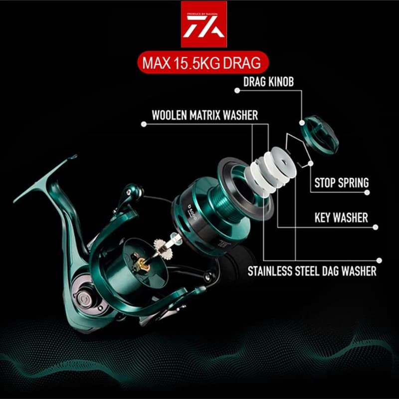 Moulinet VWVIVIDWORLD double bobine haute vitesse - Alliage renforcé pour pêche en mer durable