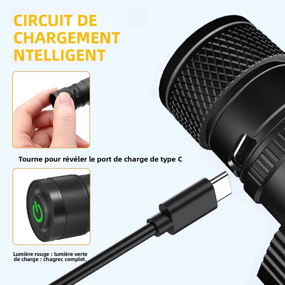 Frontale BORUiT D20 zoomable 1000lm rechargeable USB-C étanche pour pêche et camping nocturne