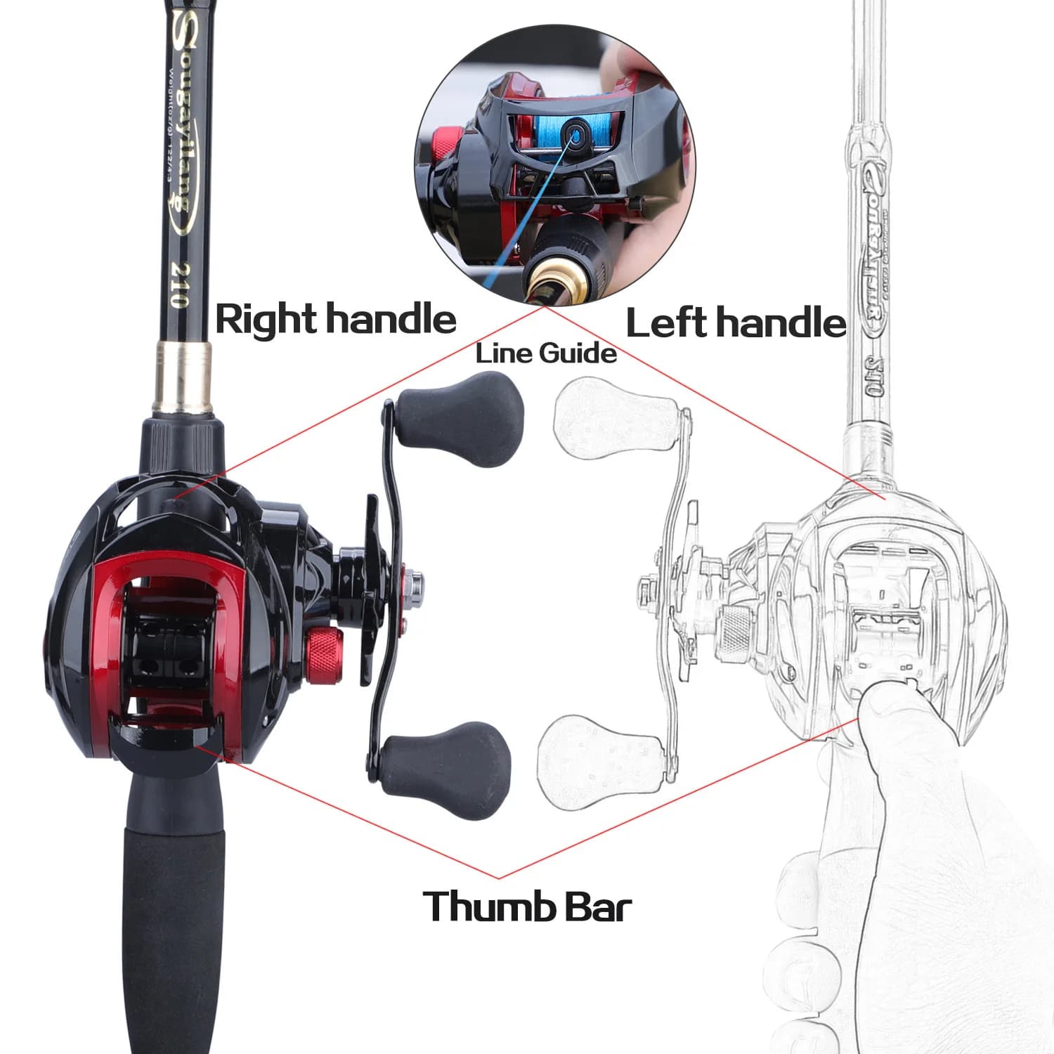 Combo pêche Sougayilang canne télescopique portable 1.8-2.4m et moulinet 17+1BB ratio 7.1:1